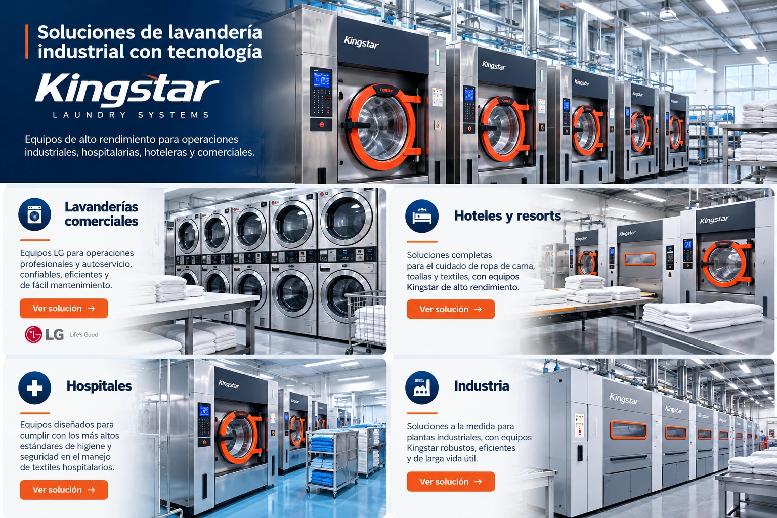 Composición ilustrativa de soluciones de lavandería industrial Kingstar y lavanderías comerciales LG